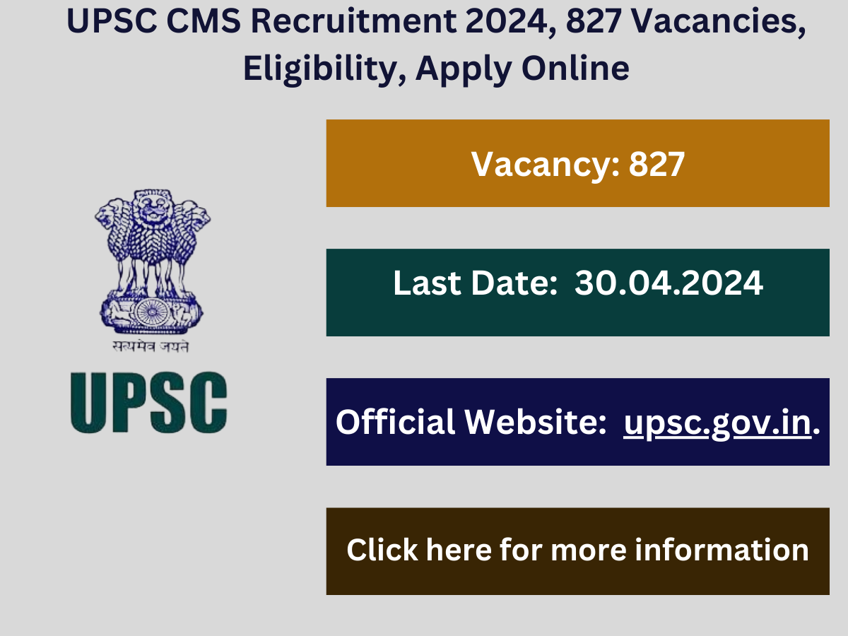 UPSC CMS Recruitment 2024