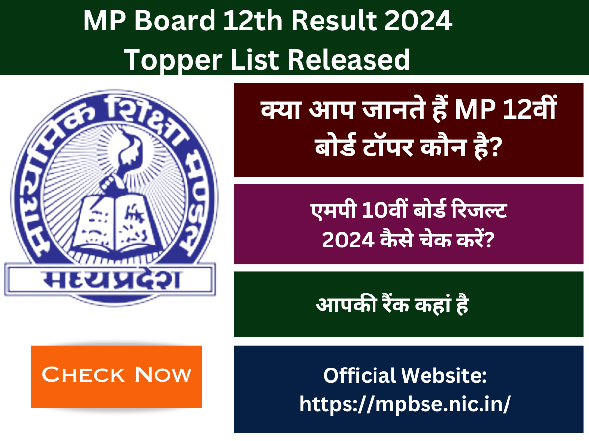 MP 12th Board Result 2024